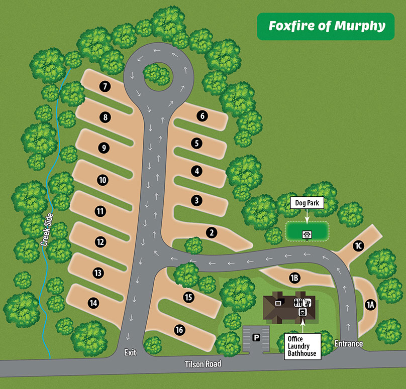 Community Sitemap Illustration