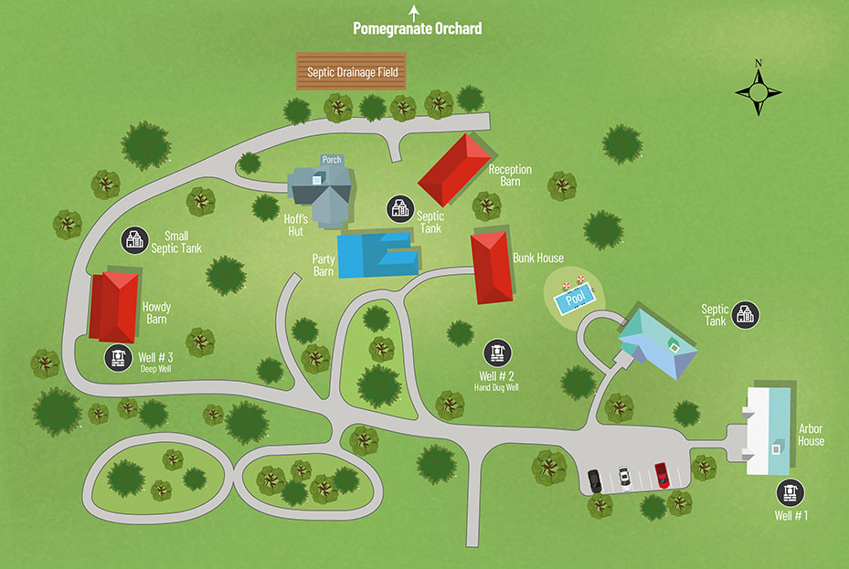 Community Sitemap Illustration