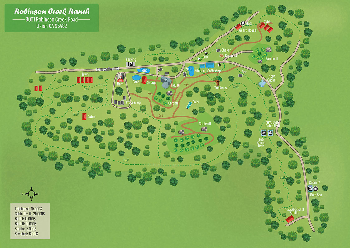 Community Sitemap Illustration